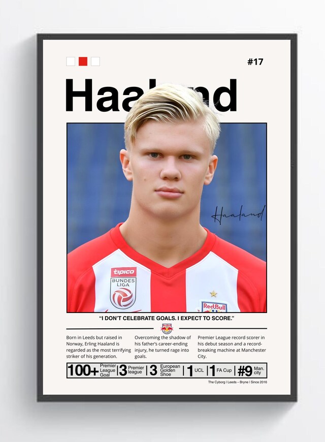 Buy Erling Haaland Poster | Haaland Print | Football Wall Art
